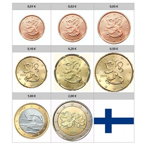 Serie Monete Euro Finlandia Mynumi