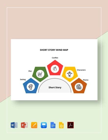 Free Short story Mind Map Template - Google Slides, Apple Keynote ...