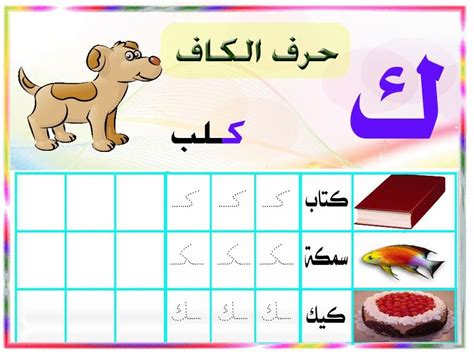 تعلم بطريقة مبسطة مع الصور لطريقة كتابة الحروف هجاء الأبجدية للغة