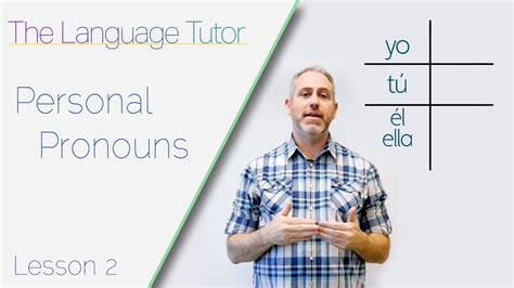 The Language Tutor English To Spanish Lessson 1