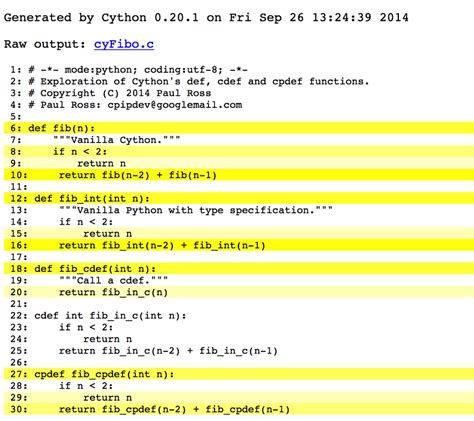 Miscellaneous Notes — Cython def, cdef and cpdef functions 0.1.0 ...