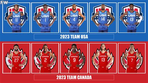 2023 Team Usa Vs 2023 Team Canada The Full Comparison For The 2023