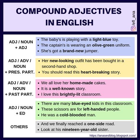 Ana S Esl Blog Compound Adjectives In English