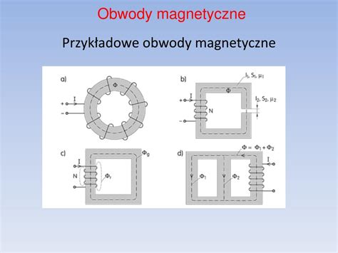 Ppt Fizyka Elektryczno I Magnetyzm Powerpoint Presentation Free