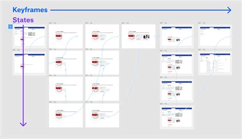 Illustrating Concepts Using Figmas Smart Animate Dropbox Design