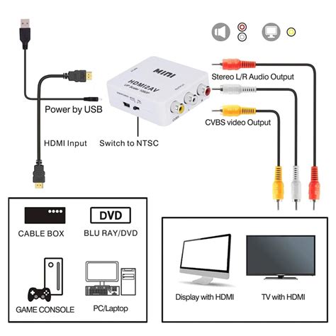 Hdmi A Rca Diagrama Ubicaciondepersonas Cdmx Gob Mx