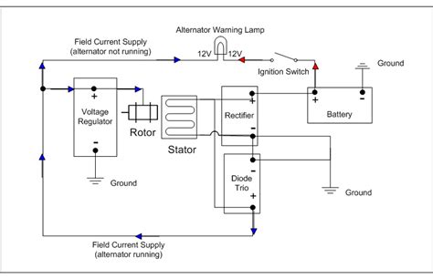 Wiring Diagram Ac Delco Alternator - Wiring Diagram