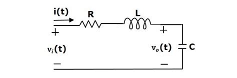 Control Systems - State Space Model | Tutorialspoint