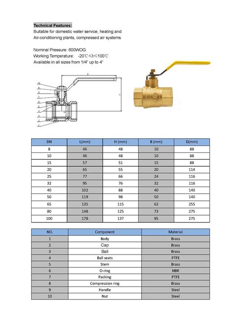 600 Wog Full Port Brass Ball Valve Manufacturer And Supplier Western Fitting