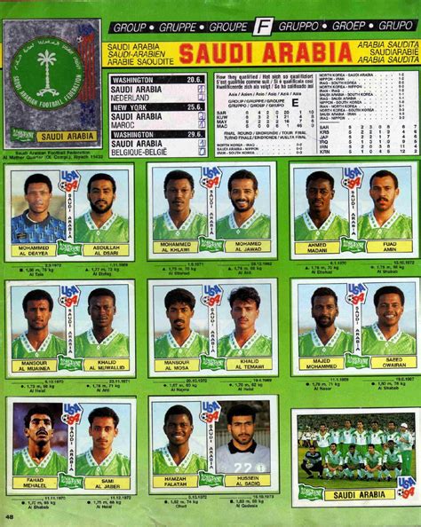 Panini FIFA World Cup 1994 Stickers By Gramosli Issuu