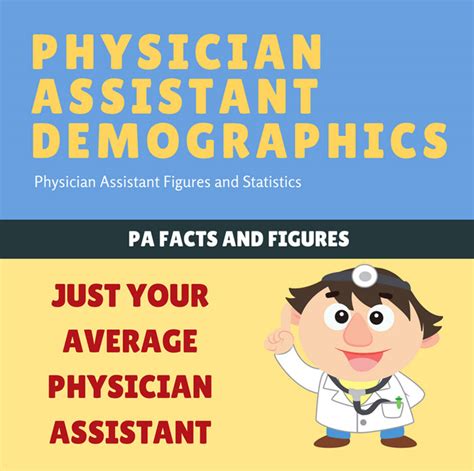 Physician Assistant Facts Stats Demographics The Physician