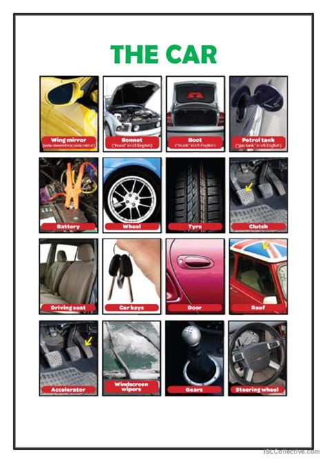 The Car Vocabulary Flashcards An English Esl Worksheets Pdf And Doc