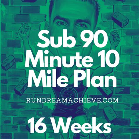 Minute Mile Run Training Plan Run Dream Achieve