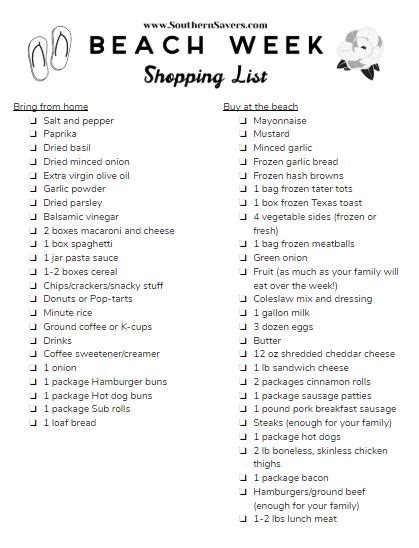 Beach Week Meal Plan With Printables Beach Week Beach Vacation