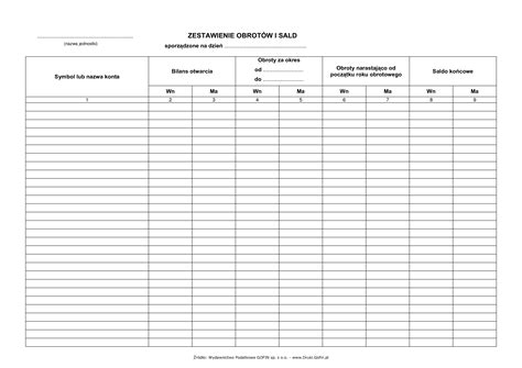 Zestawienie Obrot W I Sald Wersja Ii Nieuwzgl Dniaj Ca Bilansu