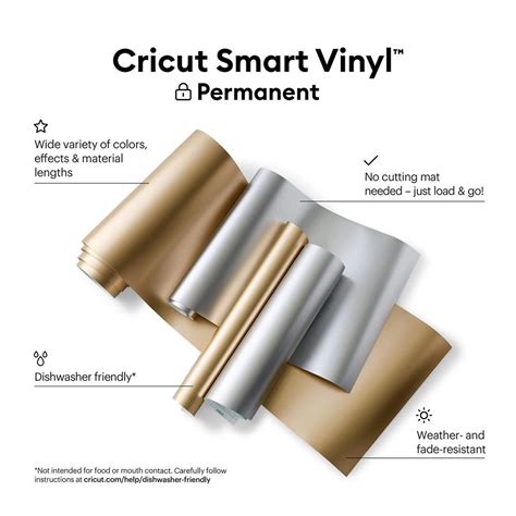 Vinilo Adhesivo Permanente Mate Met Lico Smart Vinyl Cricut Cm X M