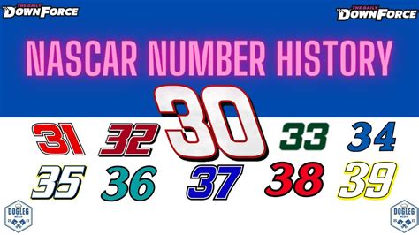 Nascar Number History S Youtube