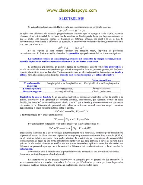 Leyes De Faraday 2 Pdf