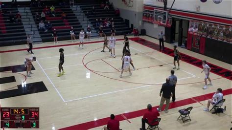 Emporia High School Vs Topeka High School Varsity Womens Basketball