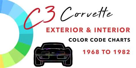 C3 Corvette Exterior & Interior Color Codes | Color Codes | Dino's ...