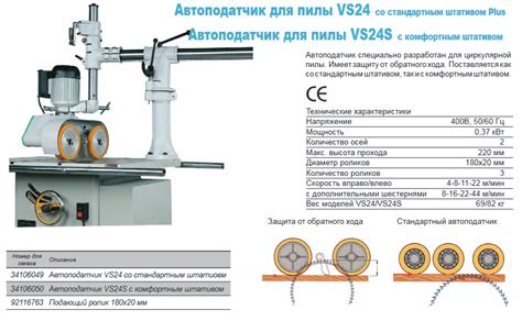 Автоподатчик со штативом для циркулярных пил WEGOMA VS24 KOMFORT ...