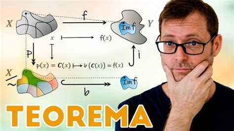 Descubre El Asombroso Teorema De Arqu Medes Que Cambiar Tu Percepci N