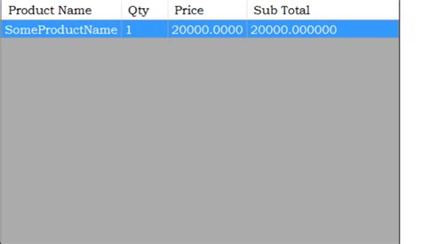 How To Clear All The Rows Without Removing Column Header Datagridview