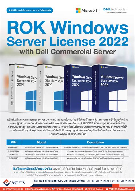 10 New Features In Windows Server 2022