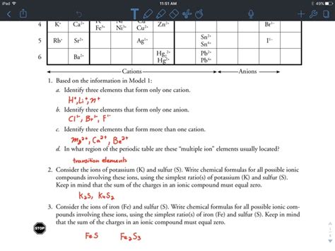 Gavin Gutowsky Chemistry Blog Naming Ionic Compounds Pogil