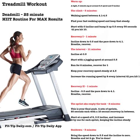 Boost Your Fitness with Treadmill and Elliptical Workout Routines - Fit ...