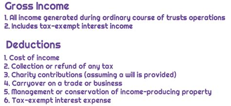 How To Calculate Taxable Income For A Trust Or Estate Universal Cpa Review