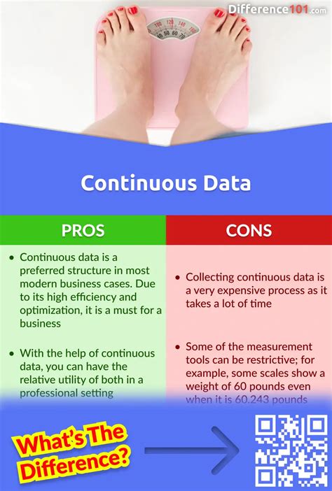 Discrete Data Vs Continuous Data 7 Key Differences Pros And Cons