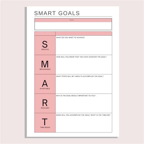 Smart Goals Template Printable Goal Setting Worksheet Small Business Planning Action Plan Goal