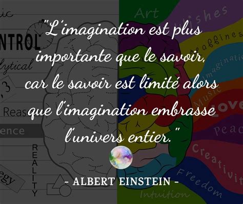 Citation Albert Einstein Limagination Est Plus Importante Que Le