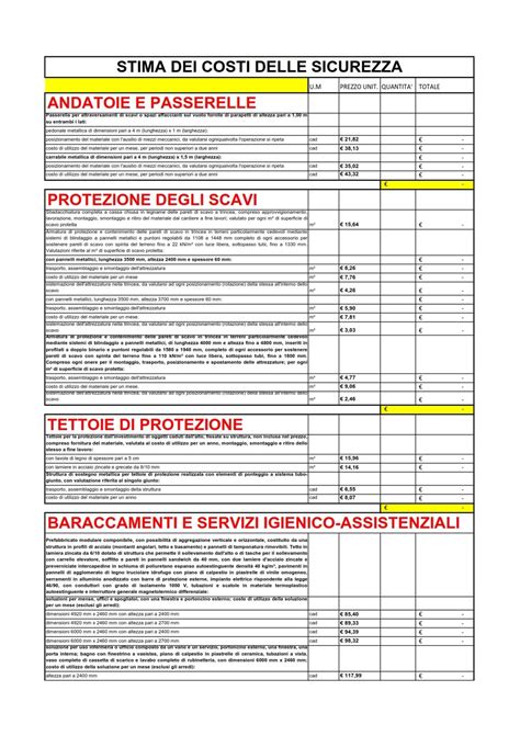 Calcolo Oneri Sicurezza In Excel