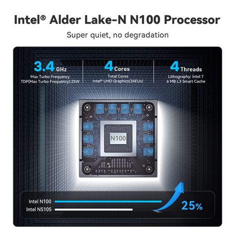Snapklik.com : Beelink S12 Pro, Intel 12th Gen Alder Lake- N100