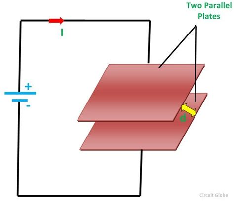 What is a Capacitance? - Series & Parallel Capacitance Circuit - Circuit Globe