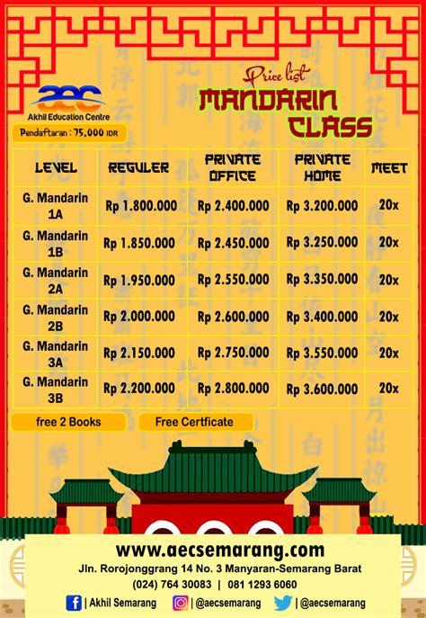 Kursus Bahasa Mandarin Newstempo