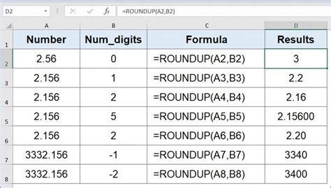 Cara Menggunakan Rumus Roundup Microsoft Excel