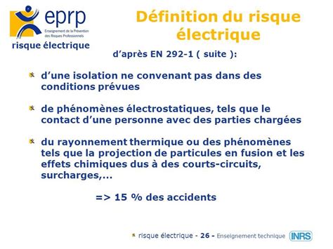 risque électrique risque électrique Enseignement technique LE RISQUE