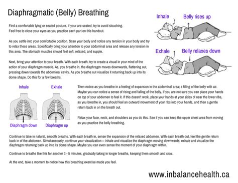 Diaphragmatic (Belly) Breathing Handout - In Balance Health