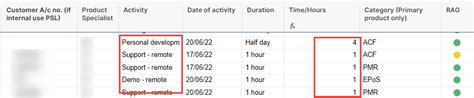 How Can I Sum The Value Of Certain Criteria Within A Date Range In A Separate Smartsheet