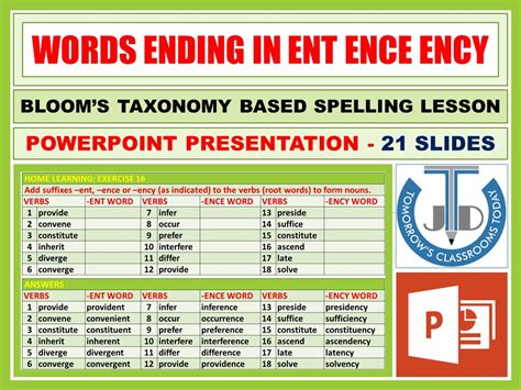 Words Ending In Ent Ence Ency Powerpoint Presentation 21 Slides