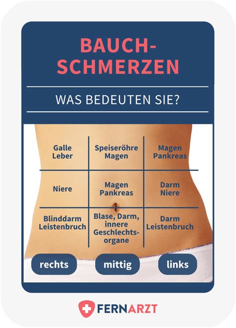 Schmerzen Im Unterbauch