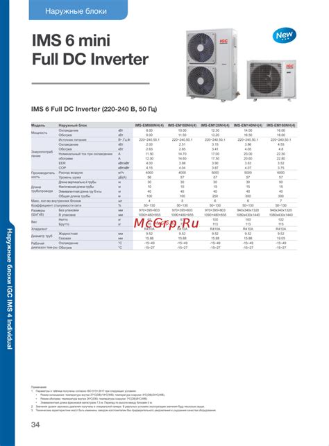 Igc Imbsl F A Nb Ims Mini Full Dc Inverter