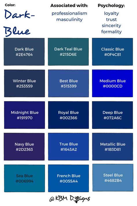 light blue color code artofit