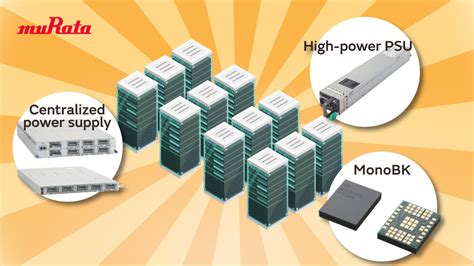 muratas contribution  data center video library murata manufacturing