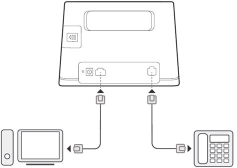 Huawei B310 Lte Cpe Quick Start Guide Manualslib