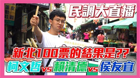 【民調大對決2024】總統民調新北大結局！誰將拿下本場勝利？！ 賴清德vs柯文哲vs侯友宜 總統民調 街頭民調 Youtube