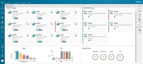 Whats New In Opcenter Execution Semiconductor Opcenter